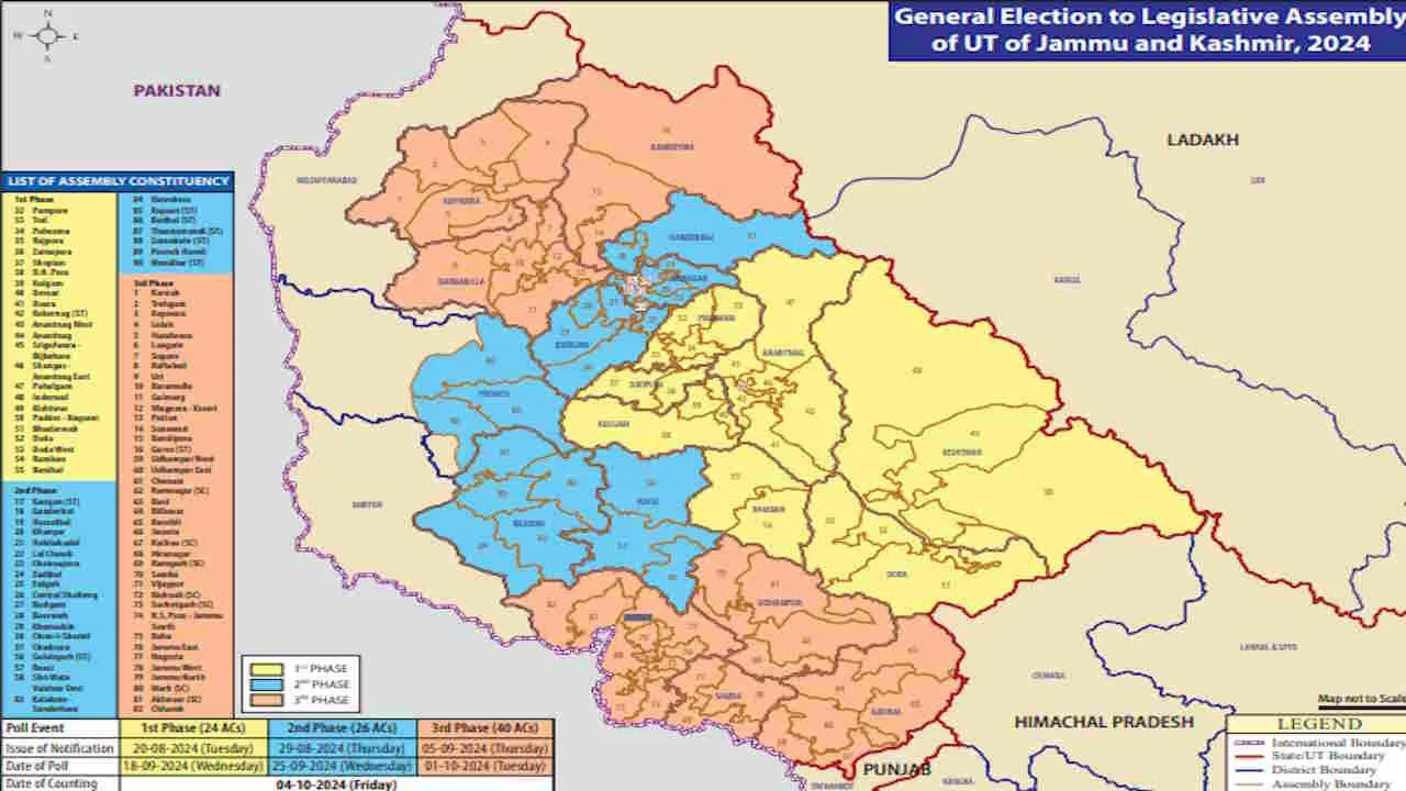 Jammu Kashmir Assembly Elections 2024: जम्मू कश्मीर में EC रचेगा इतिहास, 16 साल में पहली बार होगा ये काम