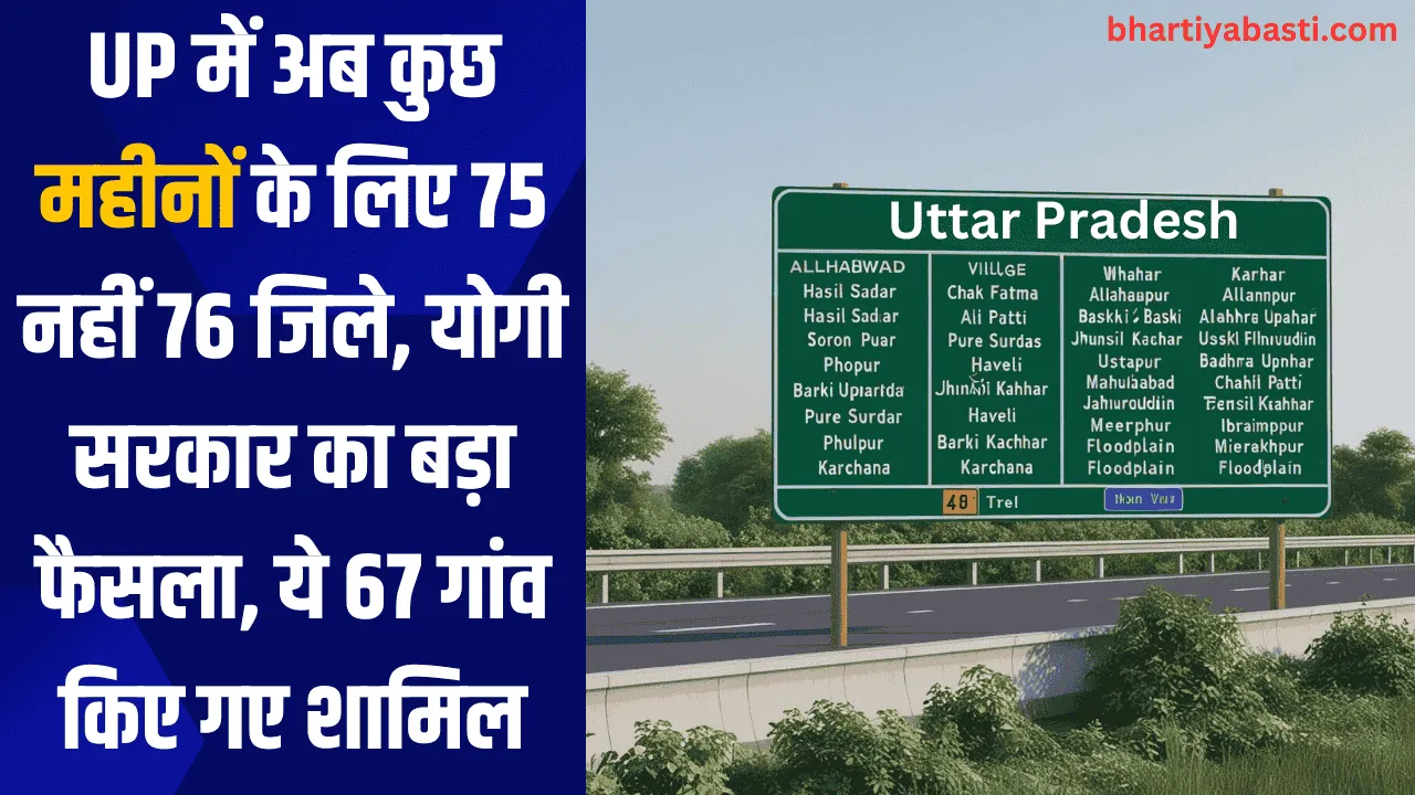 UP में अब कुछ महीनों के लिए 75 नहीं 76 जिले, योगी सरकार का बड़ा फैसला, ये 67 गांव किए गए शामिल