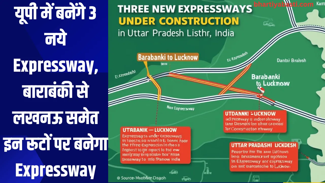 यूपी में बनेंगे 3 नये Expressway, बाराबंकी से लखनऊ समेत इन रूटों पर बनेगा Expressway