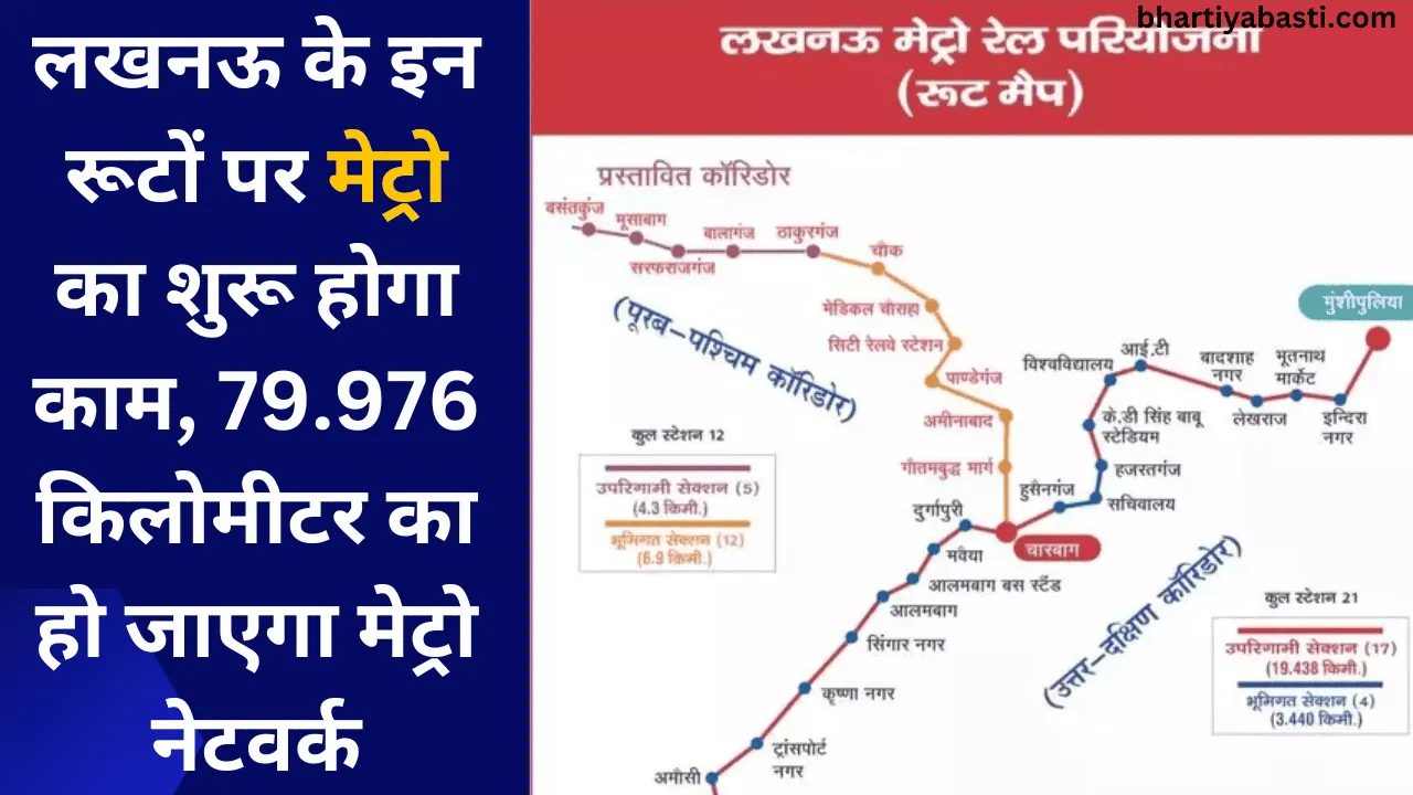 लखनऊ के इन रूटों पर मेट्रो का शुरू होगा काम, 79.976 किलोमीटर का हो जाएगा मेट्रो नेटवर्क