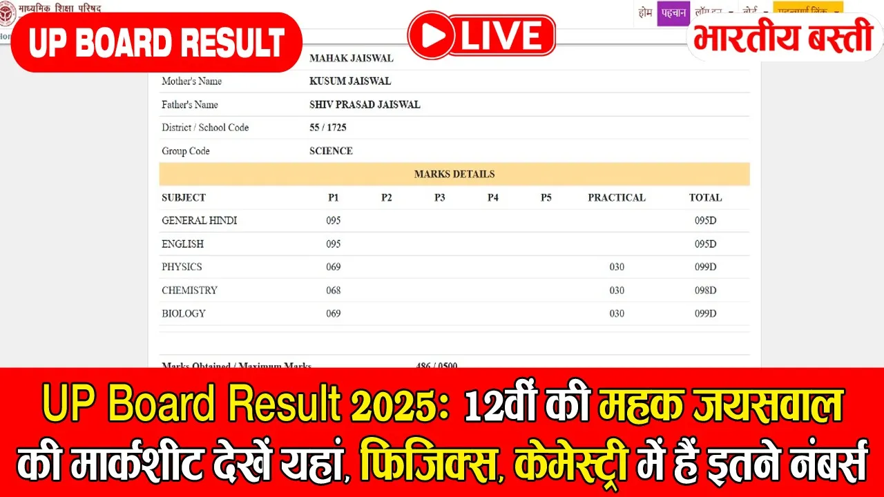 UP Board Results 2025: 12वीं की महक जयसवाल की मार्कशीट देखें यहां, फिजिक्स, केमेस्ट्री में हैं इतने नंबर्स