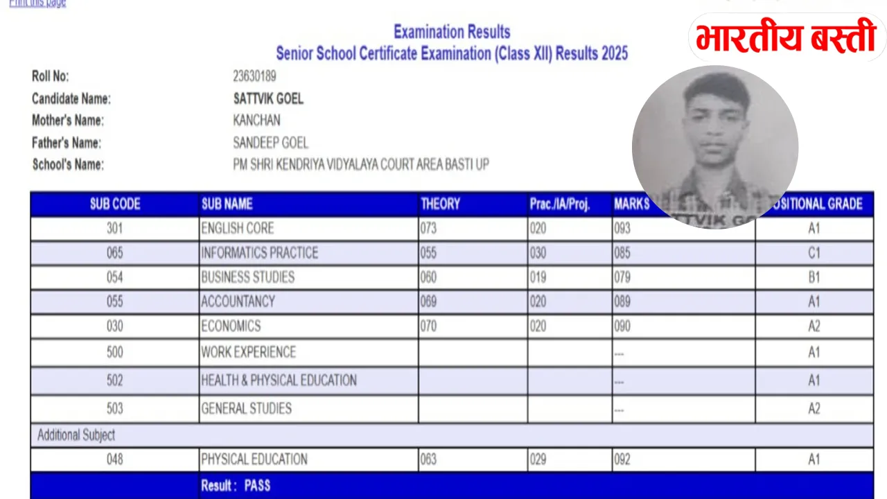 bhartiya basti copy (1)