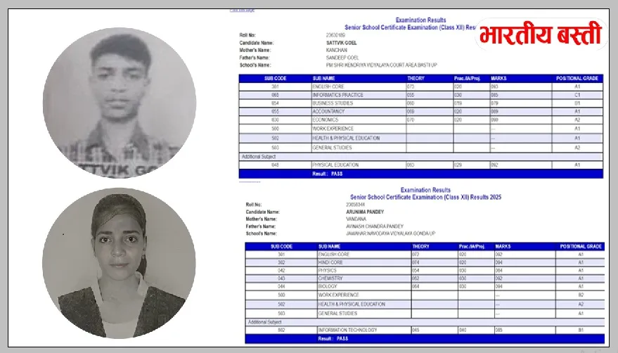 CBSE 12वीं रिजल्ट 2025: बस्ती के सात्विक और गोंडा की अरुणिमा की देखें मार्कशीट , 456 और 449 मार्क्स के साथ चमके