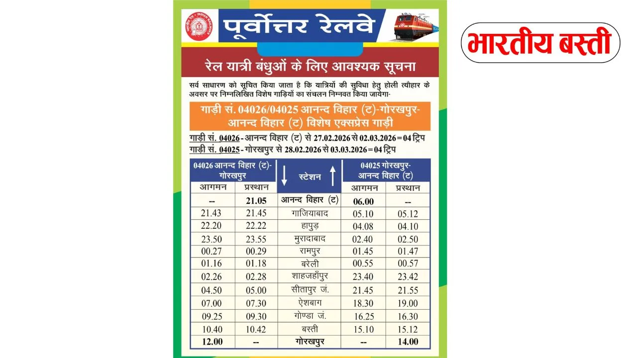 Copy of Uttar Pradesh News (5)