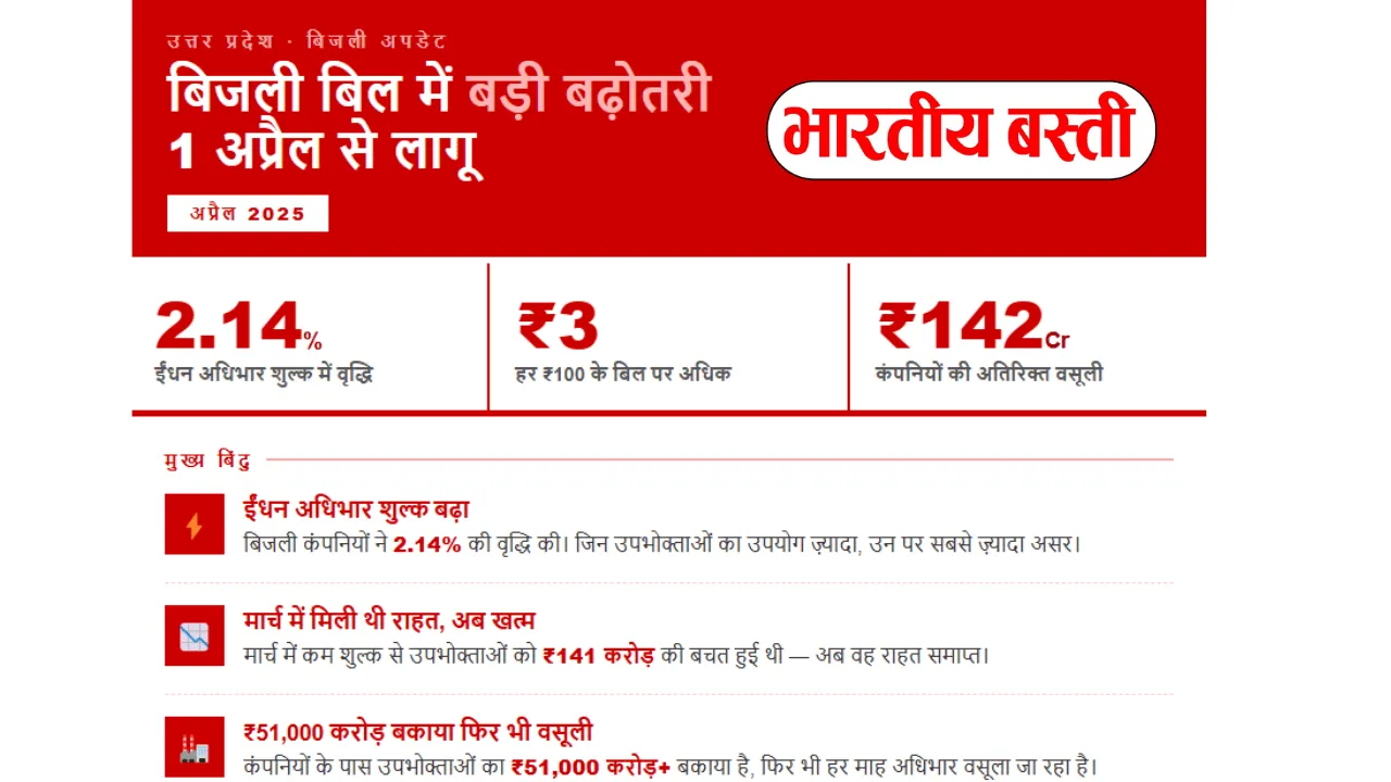 _ Uttar Pradesh News (10) (1)