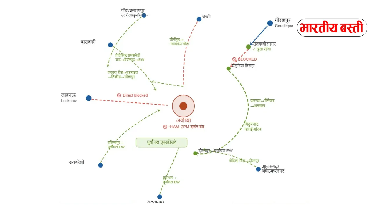 _ Uttar Pradesh News (11) (1)