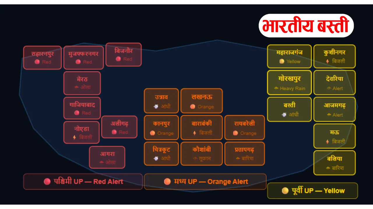 _ Uttar Pradesh News (20)