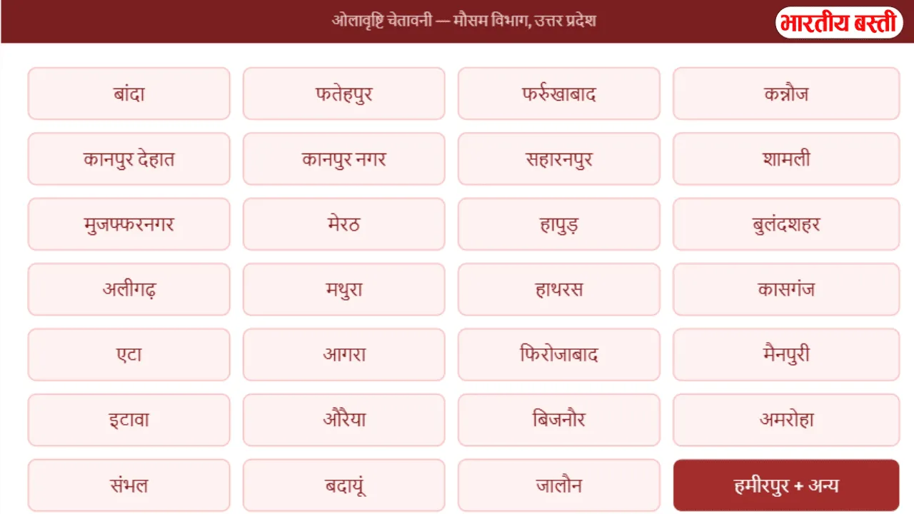 _ Uttar Pradesh News (21) (1)