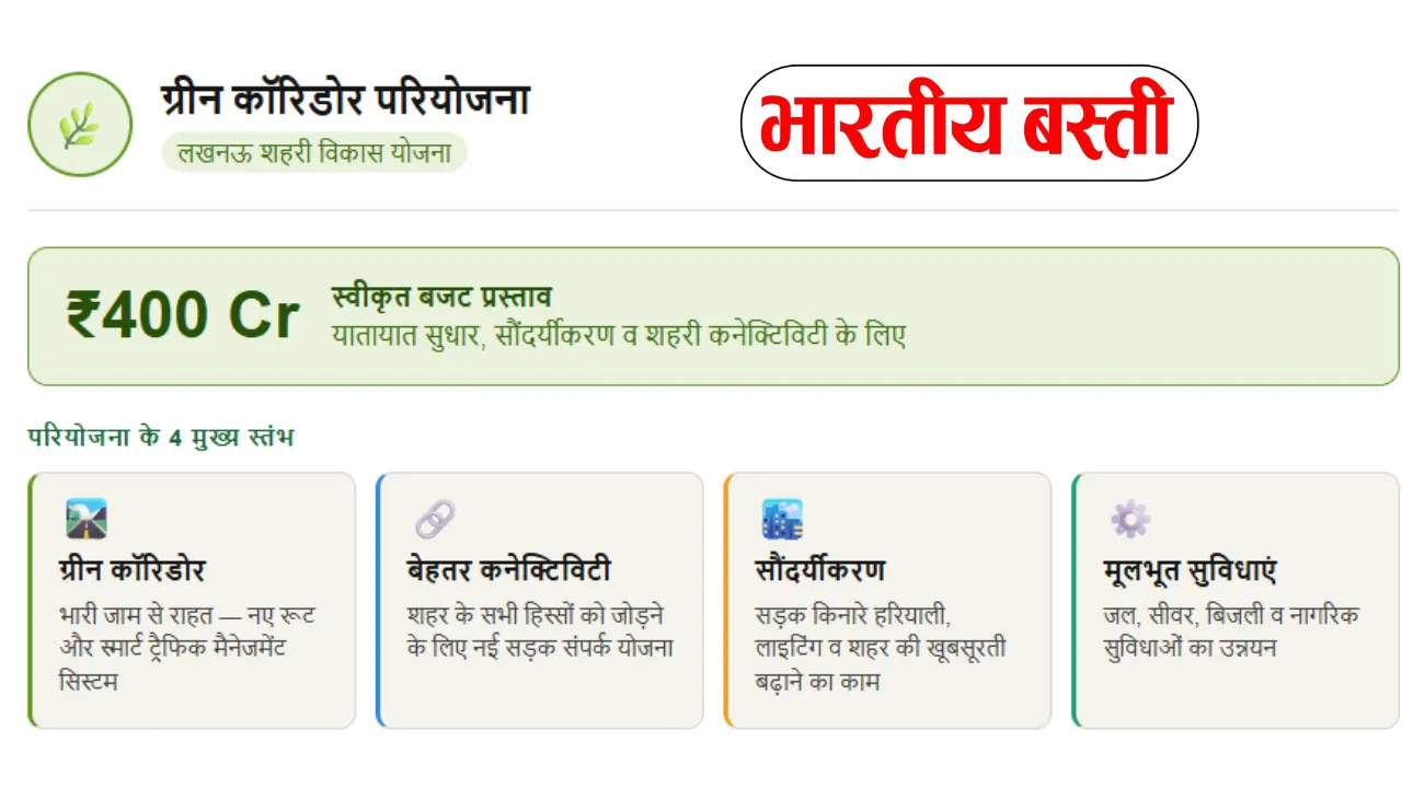 _ Uttar Pradesh News (31)