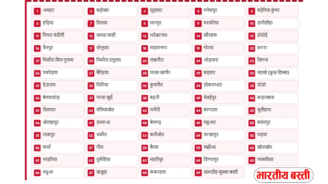 _ Uttar Pradesh News (38)