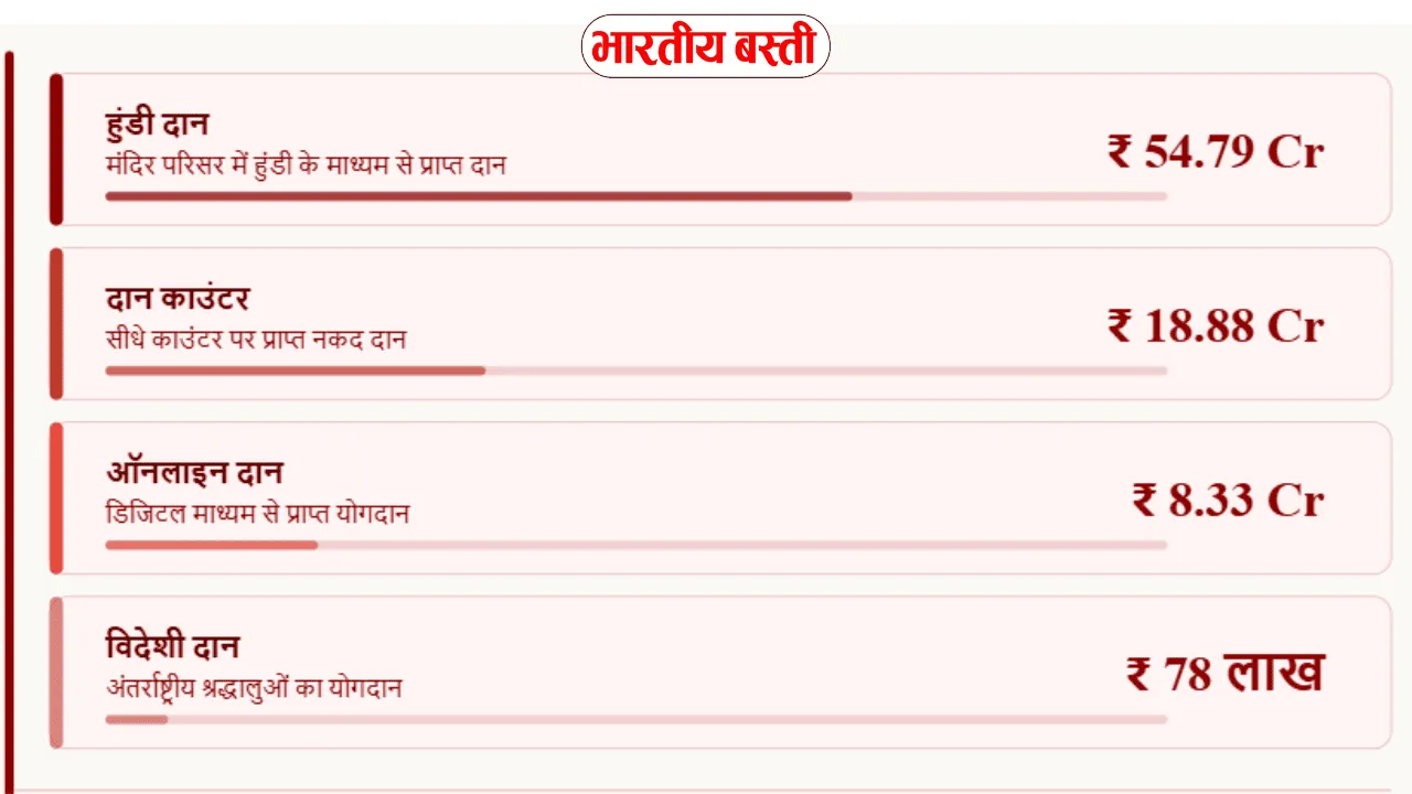 _ Uttar Pradesh News (5) (1)