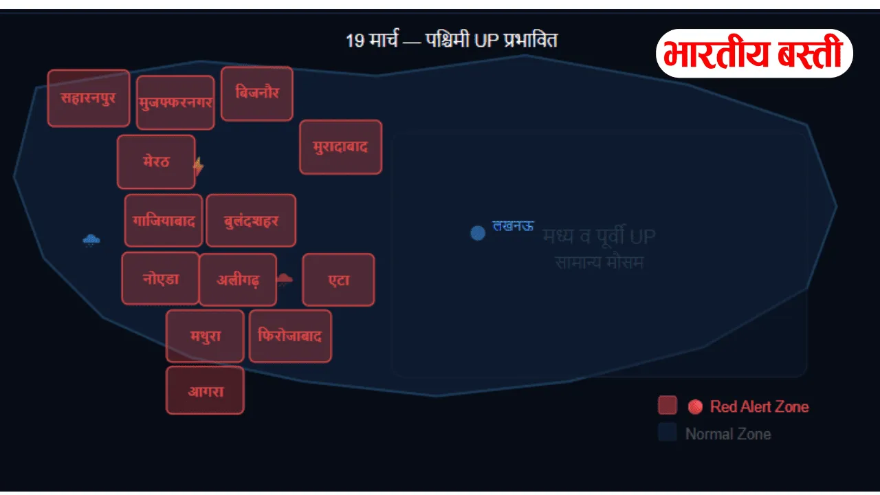 Uttar Pradesh News (1)