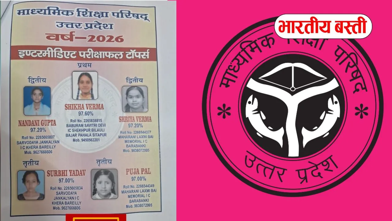 UP Board Result 2026: 10वीं में कशिश वर्मा और अंशिका वर्मा ने किया टॉप, कई जिलों के छात्रों का शानदार प्रदर्शन