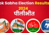 Pilibhit Lok Sabha Election Results 2024 ||  वरुण गांधी की सीट पर फिट होंगे जितिन प्रसाद या भगवान करेंगे भगत की मदद? जानें- नतीजों के लेटेस्ट अपडेट