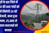 यूपी के इस जिले में शहर की तरह गांवों को भी मिलेगी 24 घंटे बिजली, काम हुआ खत्म, 25,000 से ज्यादा कस्टमर्स को फायदा