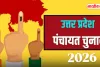 UP पंचायत चुनाव से पहले बड़ा खुलासा! इस जिले के 4 ब्लॉकों की वोटर लिस्ट में 6660 फर्जी मतदाता