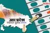 पंचायत चुनाव को लेकर बड़ा अपडेट, यूपी में शुरू हुई तैयारी