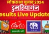 Domariyaganj Lok Sabha Election Results 2024 || JAGDAMBIKA PAL को मिले इतने वोट जाने लाइव अपडेट 
