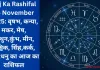 Aaj Ka Rashifal 15 November 2025: वृषभ, कन्या, मकर, मेष, मिथुन,कुंभ, मीन, वृश्चिक, सिंह,कर्क, तुला,धनु का आज का राशिफल