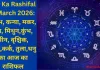 Aaj Ka Rashifal 3 March 2026: वृषभ, कन्या, मकर, मेष, मिथुन,कुंभ, मीन, वृश्चिक, सिंह,कर्क, तुला,धनु का आज का राशिफल
