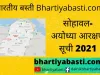 Sohawal ayodhya reservation list | यहां देखें सोहावल के गांवों के आरक्षण की नई सूची | Ayodhya Panchayat Chunav