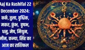 Aaj Ka Rashifal 22 December 2024: कर्क, तुला, वृश्चिक, मकर, कुंभ,  वृषभ, धनु, मेष, मिथुन, मीन, कन्या, सिंह का आज का राशिफल