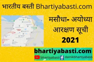 Masaudha Ayodhya Reservation List :  यहां देखें  मसौधा  के गांवों के आरक्षण की नई सूची | Ayodhya Panchayat Chunav