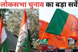 Lok Sabha Elections: लोकसभा चुनाव में इन तीन बड़े राज्यों से बीजेपी को मिलेगी 52 सीटें! सर्वे में आए चौंकाने वाले आंकड़े
