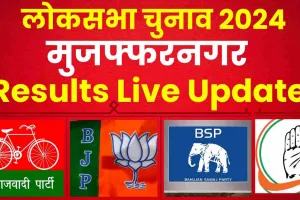Muzaffarnagar Lok Sabha Election Results 2024 || मुजफ्फरनगर लोकसभा में संजीव बालियान, हरेंद्र मलिक और दारा सिंह प्रजापति को मिले कितने वोट? 