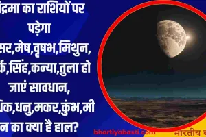 Aaj Ka Rashifal: चंद्रमा का राशियों पर पड़ेगा असर,मेष,वृषभ,मिथुन,कर्क,सिंह,कन्या,तुला हो जाएं सावधान, वृश्चिक,धनु,मकर,कुंभ,मीन का क्या है हाल?