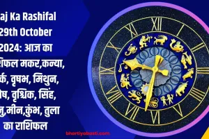 Aaj Ka Rashifal 29th October 2024: आज का राशिफल मकर,कन्या, कर्क, वृषभ, मिथुन, मेष, वृश्चिक, सिंह, धनु,मीन,कुंभ, तुला का राशिफल