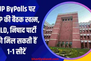 UP ByPolls पर BJP की बैठक खत्म, RLD, निषाद पार्टी को मिल सकती हैं 1-1 सीटें