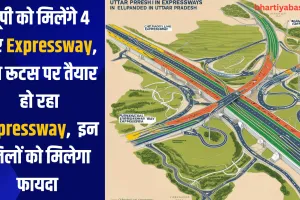 यूपी को मिलेंगे 4 नए Expressway, इन रूटस पर तैयार हो रहा Expressway,  इन जिलों को मिलेगा फायदा 