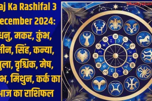 Aaj Ka Rashifal 3 December 2024: धनु, मकर, कुंभ, मीन, सिंह, कन्या, तुला, वृश्चिक, मेष, वृषभ, मिथुन, कर्क का आज का राशिफल