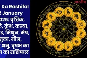 Aaj Ka Rashifal 2 January 2025: वृश्चिक, कर्क, कुंभ, कन्या, मकर, मिथुन, मेष, तुला, मीन, सिंह,धनु, वृषभ का आज का राशिफल