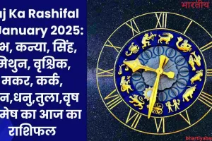 Aaj Ka Rashifal 21 January 2025: कुंभ, कन्या, सिंह, मिथुन, वृश्चिक, मकर, कर्क, मीन,धनु,तुला,वृषभ, मेष का आज का राशिफल