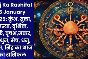 Aaj Ka Rashifal 6 January 2025: कुंभ, तुला, कन्या, वृश्चिक, कर्क, वृषभ,मकर, मिथुन, मेष, धनु, मीन, सिंह का आज का राशिफल