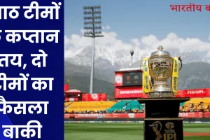 IPL 2025: आठ टीमों के कप्तान तय, दो टीमों का फैसला बाकी 