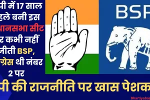 UP Politics: यूपी में 17 साल पहले बनी इस सीट पर कभी नहीं जीती BSP, कांग्रेस थी नंबर 2 पर