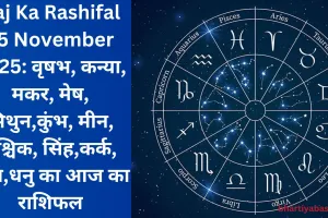 Aaj Ka Rashifal 15 November 2025: वृषभ, कन्या, मकर, मेष, मिथुन,कुंभ, मीन, वृश्चिक, सिंह,कर्क, तुला,धनु का आज का राशिफल