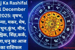 Aaj Ka Rashifal 21 December 2025: वृषभ, कन्या, मकर, मेष, मिथुन,कुंभ, मीन, वृश्चिक, सिंह,कर्क, तुला,धनु का आज का राशिफल