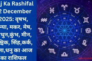 Aaj Ka Rashifal 22  December 2025: वृषभ, कन्या, मकर, मेष, मिथुन,कुंभ, मीन, वृश्चिक, सिंह,कर्क, तुला,धनु का आज का राशिफल