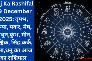 Aaj Ka Rashifal 29 December 2025: वृषभ, कन्या, मकर, मेष, मिथुन,कुंभ, मीन, वृश्चिक, सिंह,कर्क, तुला,धनु का आज का राशिफल
