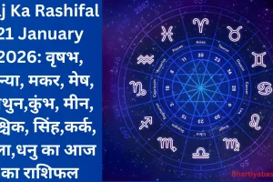 Aaj Ka Rashifal 21 January 2026: वृषभ, कन्या, मकर, मेष, मिथुन,कुंभ, मीन, वृश्चिक, सिंह,कर्क, तुला,धनु का आज का राशिफल