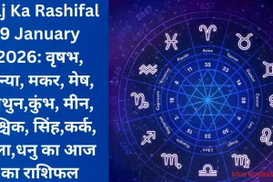 Aaj Ka Rashifal 9 January 2026: वृषभ, कन्या, मकर, मेष, मिथुन,कुंभ, मीन, वृश्चिक, सिंह,कर्क, तुला,धनु का आज का राशिफल