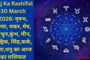 Aaj Ka Rashifal 30 March 2026: वृषभ, कन्या, मकर, मेष, मिथुन,कुंभ, मीन, वृश्चिक, सिंह,कर्क, तुला,धनु का आज का राशिफल