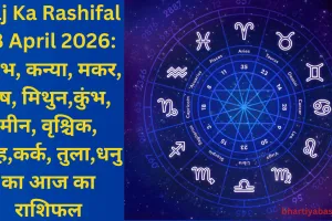 Aaj Ka Rashifal 18 April 2026: वृषभ, कन्या, मकर, मेष, मिथुन,कुंभ, मीन, वृश्चिक, सिंह,कर्क, तुला,धनु का आज का राशिफल