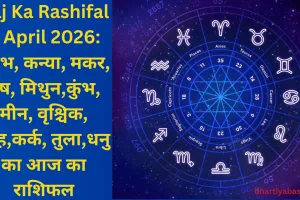 Aaj Ka Rashifal 6 April 2026: वृषभ, कन्या, मकर, मेष, मिथुन,कुंभ, मीन, वृश्चिक, सिंह,कर्क, तुला,धनु का आज का राशिफल