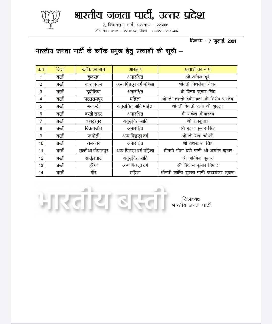 basti block pramukh chuna basti
