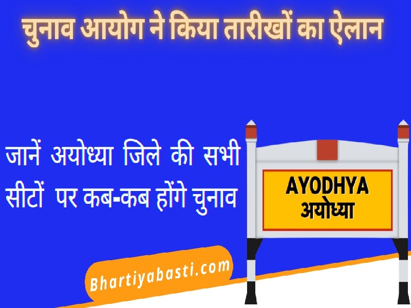 Ayodhya assembly election 2022: अयोध्या जिले की सभी सीटों पर कब-कब होंगे चुनाव, यहां जानें सब कुछ